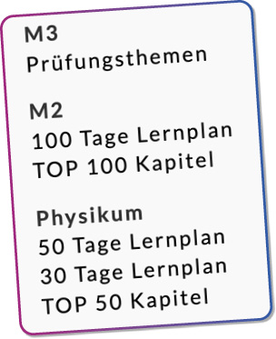 Meditricks Funktionen im Fokus