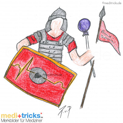 Abbildung von meditricks.de